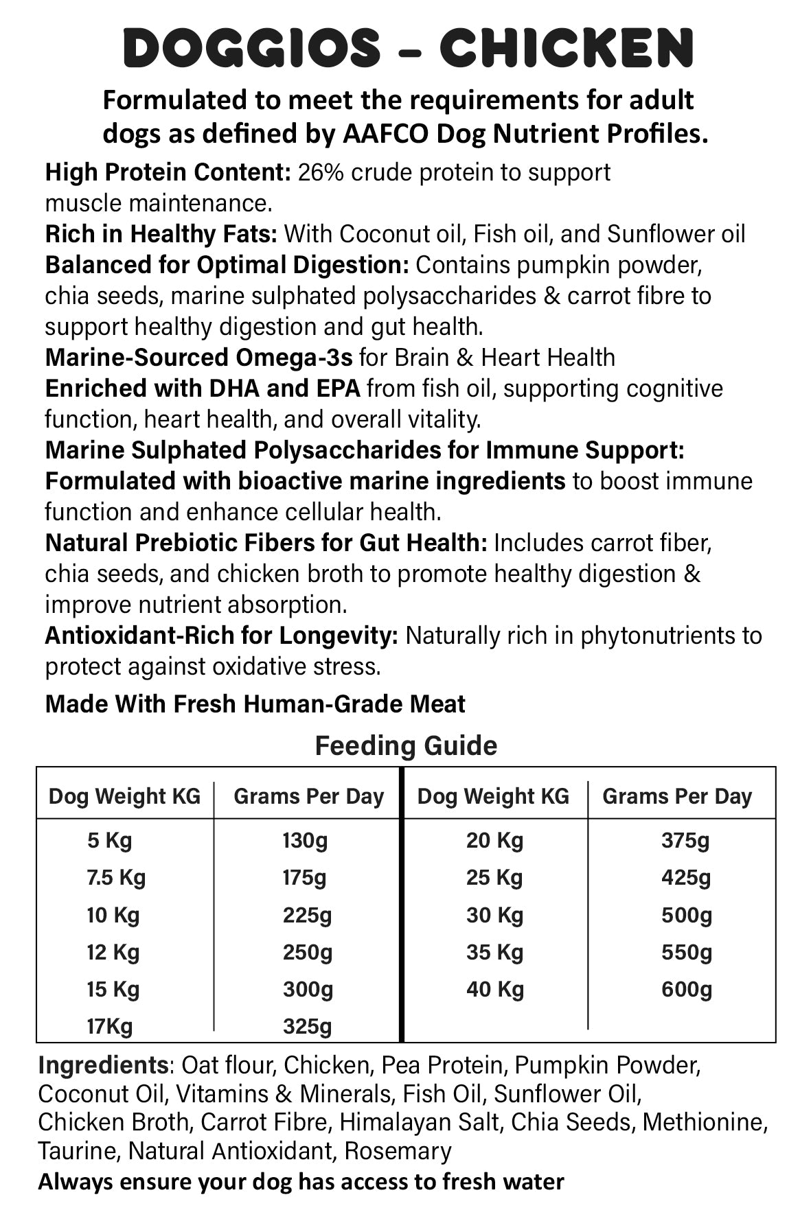 Doggios Tasty Chicken - All Day Breakfast Dog Food - Mimi & Munch AU - Dog Food