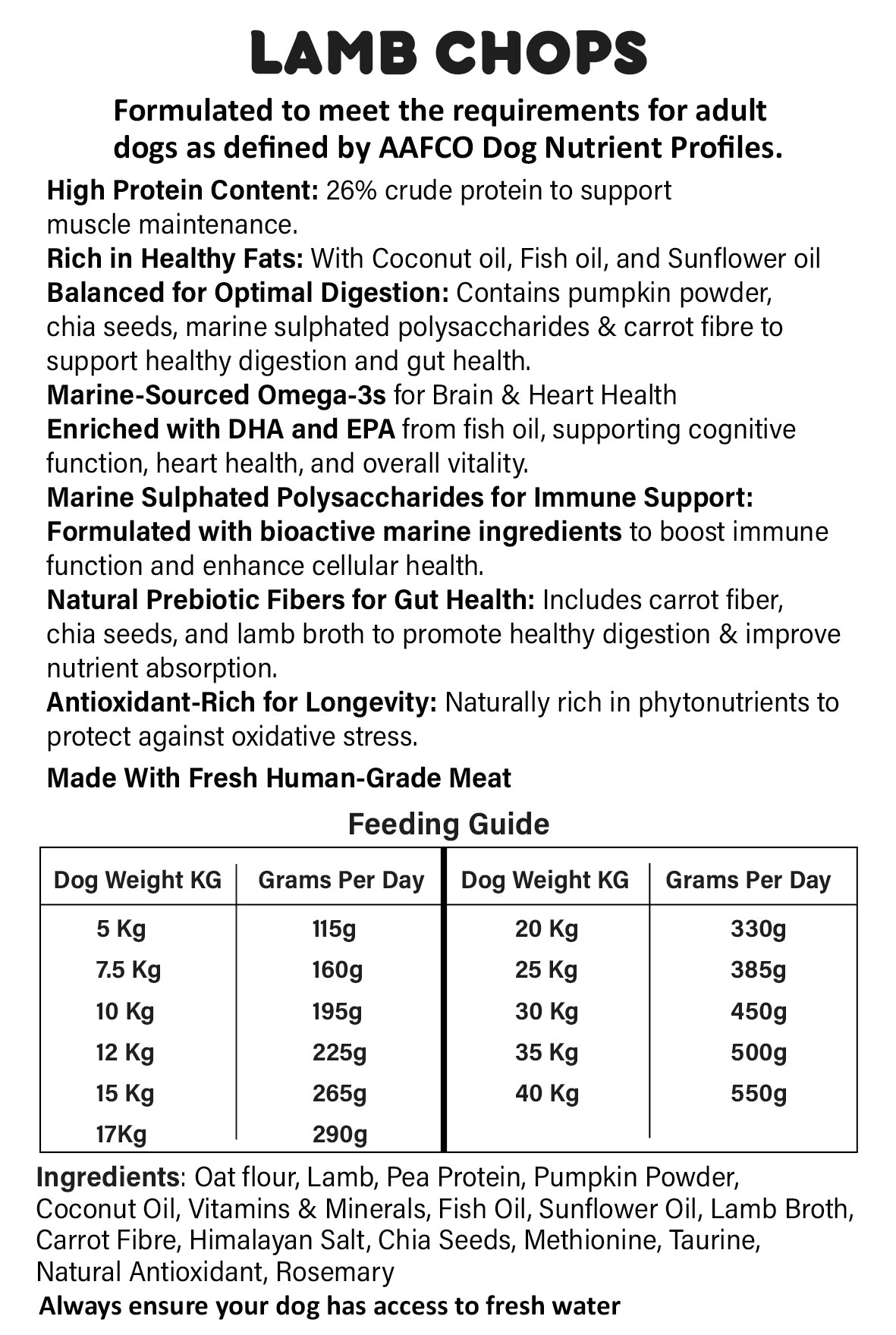Lamb Chops - Tasty Lamb Dog Food - Mimi & Munch AU - Dog Food